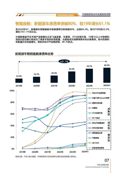 深圳坪山区迅润翰企业管理咨询起亚对未来市场的预测，名爵汽车品牌文化的传播